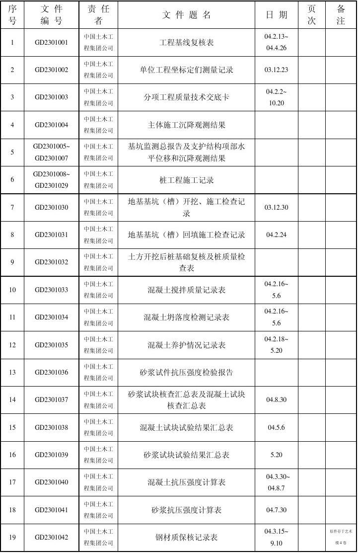 土建工程档案馆归档资料目录第3本