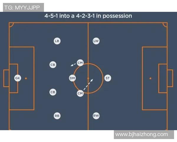 南京足球队防反体系解析：战术布局与实战应用的深度剖析