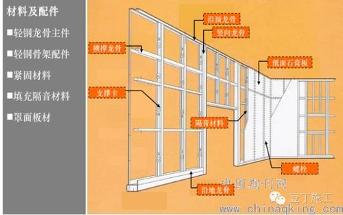 探究建筑装饰装配式建筑施工技术